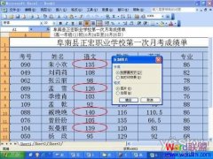 Excel��Ϊָ������Դ��ǳ���Ҫ��